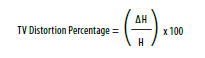 TV distortion percentage