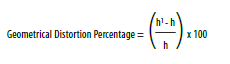 Geometrical distortion